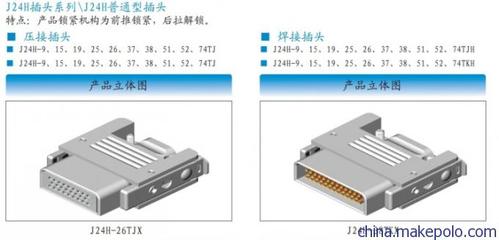 MC廠家授權(quán)直銷國產(chǎn)J24H-74TKH矩形電連接器 - 符合軍用標(biāo)準(zhǔn)的高可靠性連接解決方案