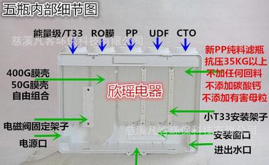 新一代守護 RO反滲透直飲凈水機，家用凈水科技再升級